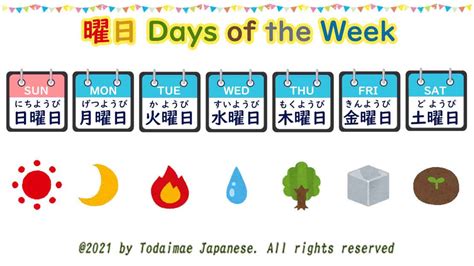 日本 金木水火土|日文 星期 Days of the Year in Japanese